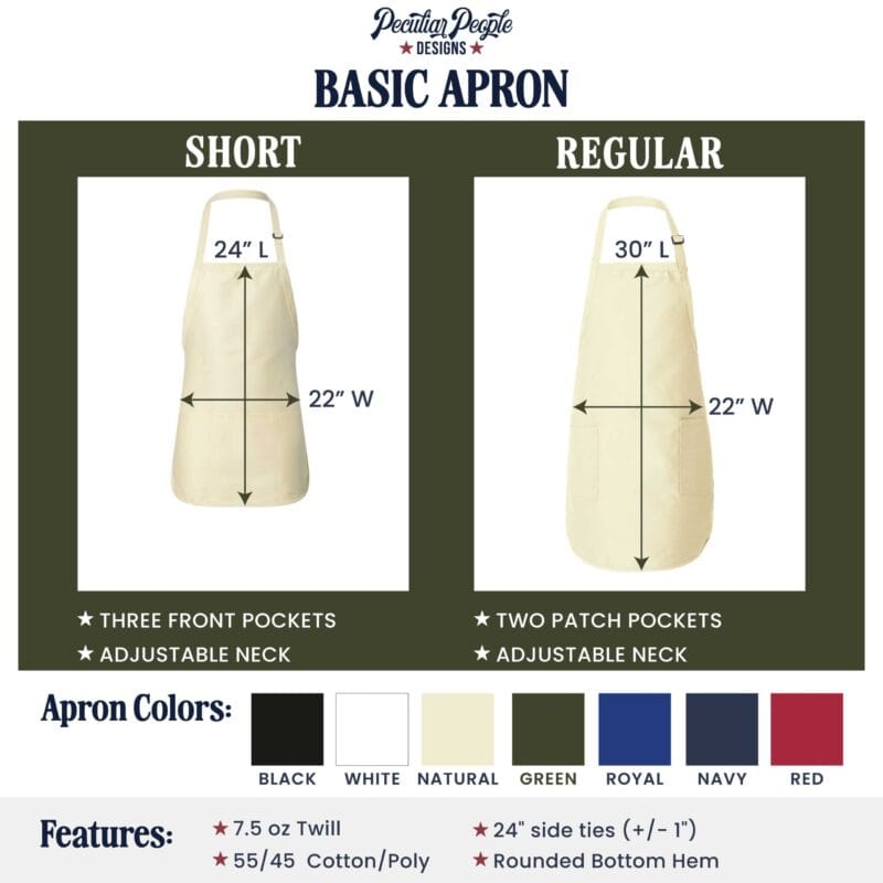 PPD Basic Apron size, color and feature chart